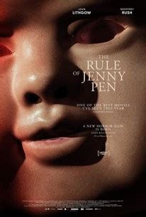 ddpy torrent|Reddit .